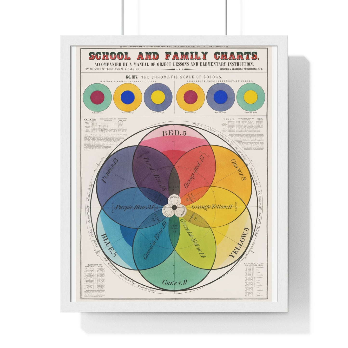 The chromatic scale of colors (1890) by Marcius Willson and N.A. Calkins.jpg